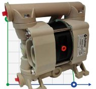 Мембранний насос для клею PHOENIX P30 PP HYTREL+PTFE/PTFE, 35 л/хв Мембранний насос для клею PHOENIX P30 PP HYTREL+PTFE/PTFE, 35 л/хв