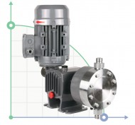 Мембранный насос-дозатор PDM-D AA 30/11 400/3/50 0,18 Мембранный насос-дозатор PDM-D AA 30/11 400/3/50 0,18