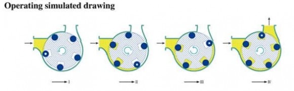 20GZA роликовый насос 20GZA роликовый насос