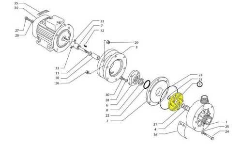 Impeller pump IM 130, PVDF Impeller pump IM 130, PVDF