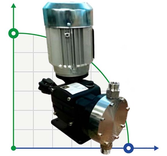 Bomba dosificadora de fosfato trisódico con motor de membrana AQUA MSA, AISI 316L, 54 l/h, 12 bar, 0,37 kW, 380 V