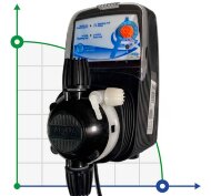 Pompe doseuse pour piscine PDE HC151+ CST M80 PVDF-CE-VT + SHUKO PLUG, 4-20 l/h, 20-1 bar Pompe doseuse pour piscine PDE HC151+ CST M80 PVDF-CE-VT + SHUKO PLUG, 4-20 l/h, 20-1 bar