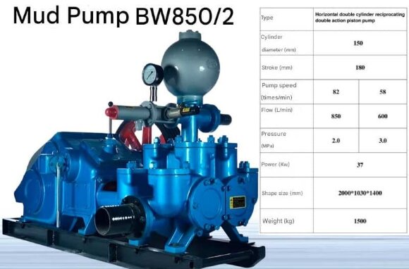 BW850/2 piston drilling pump