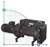 500 PBO-M pompa próżniowa smarowana olejem 500 PBO-M pompa próżniowa smarowana olejem