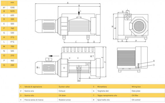 500 PBO-M вакуумный насос с масляной смазкой 500 PBO-M вакуумный насос с масляной смазкой