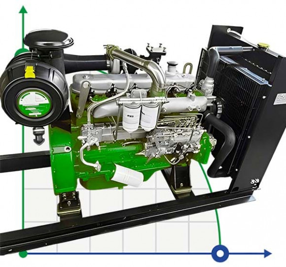 Motor diesel PD 6126TS, 300kW, 3000rpm para estaciones de bombeo de eje cardán