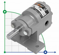 Bomba de engranajes de acero inoxidable Kupar KHP 1/2 pulgada-C, AISI 316, 0,19-0,5 m3/h