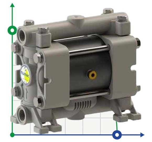 PHOENIX P07 PP ATEX Pneumatische Membranpumpe