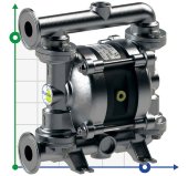 PF0030 Bomba de membrana neumática FDA FLUIMAC PHOENIX FOOD AISI316, 35 l/min PF0030 Bomba de membrana neumática FDA FLUIMAC PHOENIX FOOD AISI316, 35 l/min