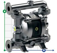 PF0030 Lebensmittelpumpe FDA FLUIMAC PHOENIX FOOD AISI316, 35 l/min Druckluftmembranpumpe PF0030 Lebensmittelpumpe FDA FLUIMAC PHOENIX FOOD AISI316, 35 l/min Druckluftmembranpumpe