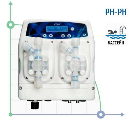 Станция дозирования и контроля для бассейнов eTwin PDE 0206 pH-pH