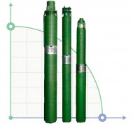 Pompe pour puits profond ECV 6-16-110