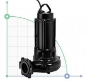 Насос MAN 300/2/G65V A1DT5 NC Q TS 2SIC 10 400 V IN-6 (Zenit) Насос MAN 300/2/G65V A1DT5 NC Q TS 2SIC 10 400 V IN-6 (Zenit)