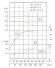 TKHW 150/285-18.5/4 (173/24), 18,5 kW, AISI 304, 1480 bomba horizontal de acero inoxidable