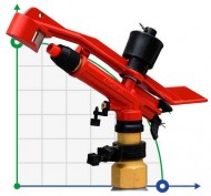 Спринклер для поливу, зрошення RED ATOM28-NPT