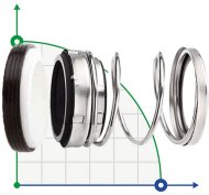 Wellendichtring R-21UK 2.5/8, CЕR/CAR, EPDM, 304, N Wellendichtring R-21UK 2.5/8, CЕR/CAR, EPDM, 304, N
