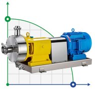 DNX1-140B насос для гомогенізації та емульгування