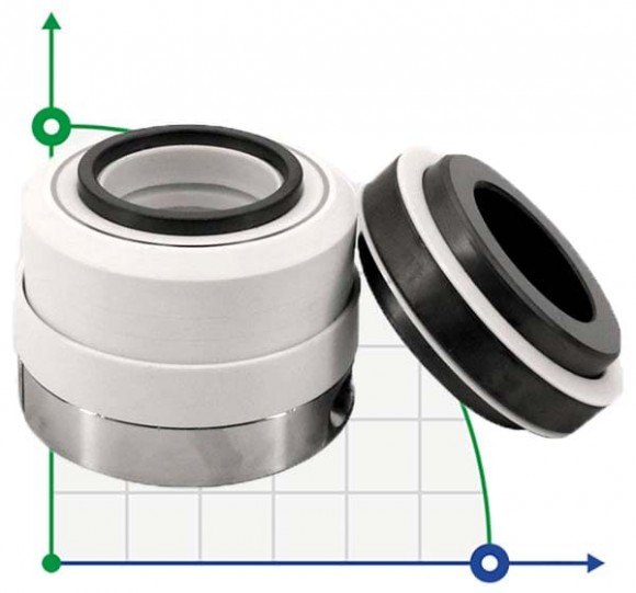 Gleitringdichtung  PTFE-Faltenbalg R-WB2T 50, SIC/SIC, PTFE, 304