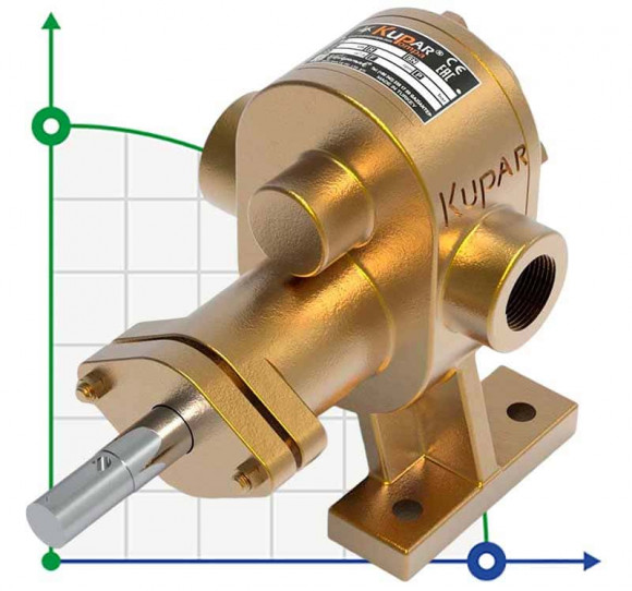 Zahnradpumpe für Leim Kupar KHP 1 Zoll-B, Bronze, 2-5 m3/h