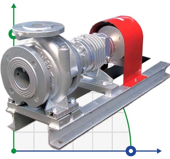 Hot oil pump EMSE EKY 65-125, 5.5 kW, 2900 with coupling on frame, without motor