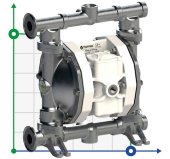 PF0060 bomba neumática de membrana para cosméticos FLUIMAC PHOENIX FOOD AISI316, 65 l/min PF0060 bomba neumática de membrana para cosméticos FLUIMAC PHOENIX FOOD AISI316, 65 l/min