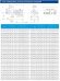 TKHW 65/90-1.1/2 (22,3/10), 1,1 kW, AISI 304, 2900 насос нержавеющий горизонтальный