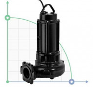 Насос MAN 400/2/80 A1FT5 NC Q TS 2SIC 10 400 V IN-6 Насос MAN 400/2/80 A1FT5 NC Q TS 2SIC 10 400 V IN-6