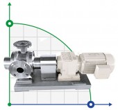bomba de rodillos 50GZA bomba de rodillos 50GZA
