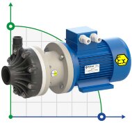 Химический пластиковый насос FLUIMAC DRAGON 15 PVDF, 0,75 кВт, 380В, Ex