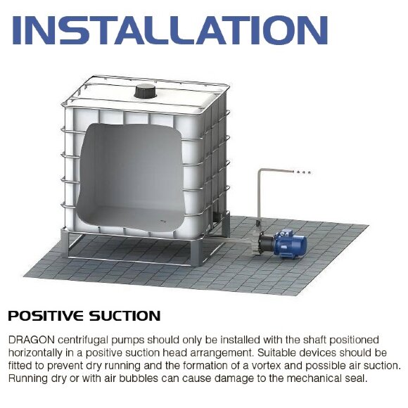 Chemie-Kunststoffpumpe FLUIMAC DRAGON 15 PVDF, 0,75 kW, 380V, Ex