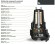 Погружной канализационный насос Dreno VT 150/4/340 C.390 с вихревым рабочим колесом