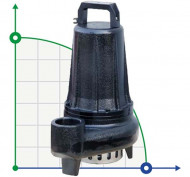 Погружной насос Dreno BIC PRO-EX 50-2/150 M с двухканальным рабочим колесом Погружной насос Dreno BIC PRO-EX 50-2/150 M с двухканальным рабочим колесом