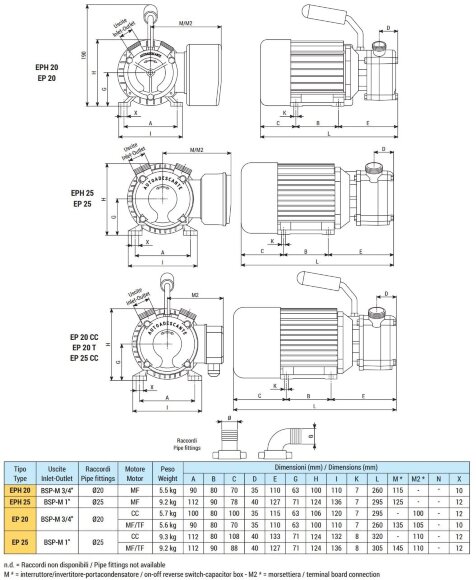 Vortexpumpe zum Pumpen von Meerwasser LIVERANI EP 25 MP +BY-PASS, 60 l/min, CC/12 V, 0,55 kW, 2800 U/min, Bronze, Lippendichtung Vortexpumpe zum Pumpen von Meerwasser LIVERANI EP 25 MP +BY-PASS, 60 l/min, CC/12 V, 0,55 kW, 2800 U/min, Bronze, Lippendichtung