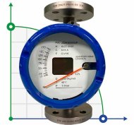 DN25 stainless steel KLZZ PN16 flow meter (liquid Alcohol mixture C2H5OH 92%), 17-170 l/h, 4-20mA, Ex DN25 stainless steel KLZZ PN16 flow meter (liquid Alcohol mixture C2H5OH 92%), 17-170 l/h, 4-20mA, Ex