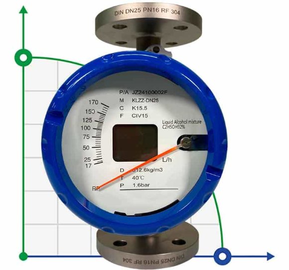 DN25 Витратомір ротаметр з нержавіючої сталі KLZZ PN16 (liquid Alcohol mixture C2H5OH 92%), 17-170 l/h, 4-20mA, Ex
