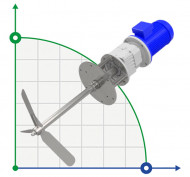 Horizontal paddle mixer MH 4004200, 200 rpm, 1,5 kW