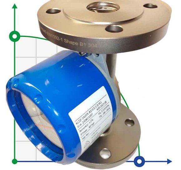 DN25 Flow meter rotameter stainless steel KLZZ PN6 (liquid alcohol mixture C2H5OH 15%), 250-2500 l/h, 4-20mA, Ex