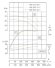 TKHW 300/270-55/4 (609/23,5), 55 kW, AISI 304, 1480 bomba horizontal de acero inoxidable