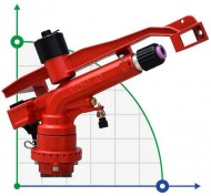 Aspersor para riego, riego RED ATOM40 NPT