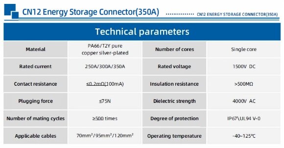 JC-CN12-S-01-M, 300A, 1500V DC роз’єм гніздо для систем накопичення енергії різьбовий отвір, оранжевий
