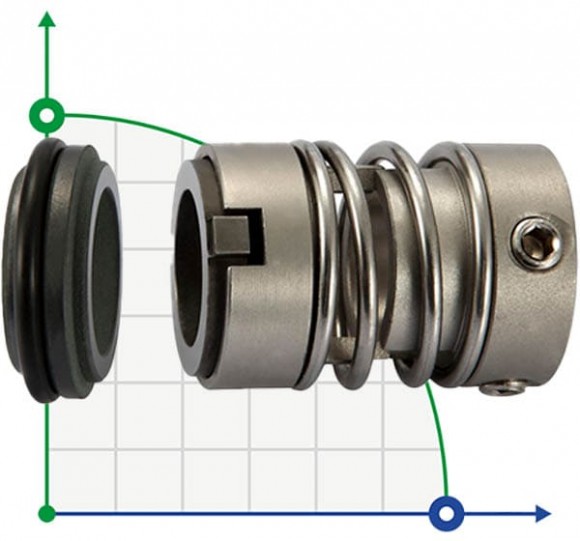 Торцевое механическое уплотнение R-706E 16, CAR/TC, VITON, 304