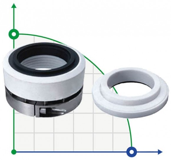 Уплотнение вала R-HG212 150, PTFE/CER, PTFE, 316
