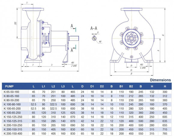 Pompa odśrodkowa K150-125-315a, 22kW, 1500, bez silnika