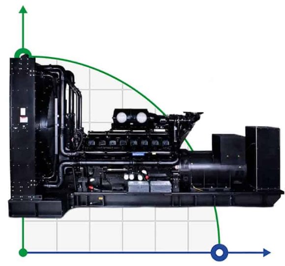 Промышленный дизельный генератор XHYP-2000GF с ATS, двигатель Perkins 2500 kVA, 2000kW, 380V/50HZ открытого типа