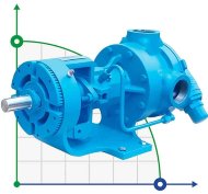 Bomba de engranajes interna VCB-50, 300 l/min, 780 rpm Bomba de engranajes interna VCB-50, 300 l/min, 780 rpm