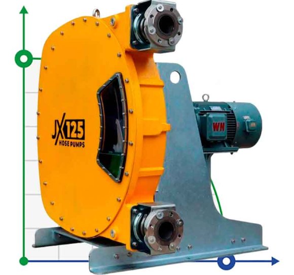 Bomba industrial de manguera JXHIN-125-CI+Titanium-NR-P, 66 m3/h, 22 kW, 16 bar, 380V