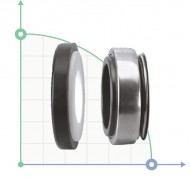 Mechanical seals for 775120, 775131-775135, 260, 261, 301, 302, 312, 315, 316, 351, 352, 381, 382 Mechanical seals for 775120, 775131-775135, 260, 261, 301, 302, 312, 315, 316, 351, 352, 381, 382