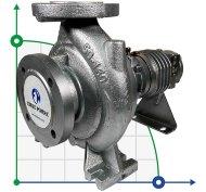 Hot oil pump EMSE EKY 50-160, 11 kW, 2900, without motor Hot oil pump EMSE EKY 50-160, 11 kW, 2900, without motor