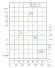 TKHW 100/125-11/2 (100/20), 11 kW, AISI 304, 2900 bomba horizontal de acero inoxidable