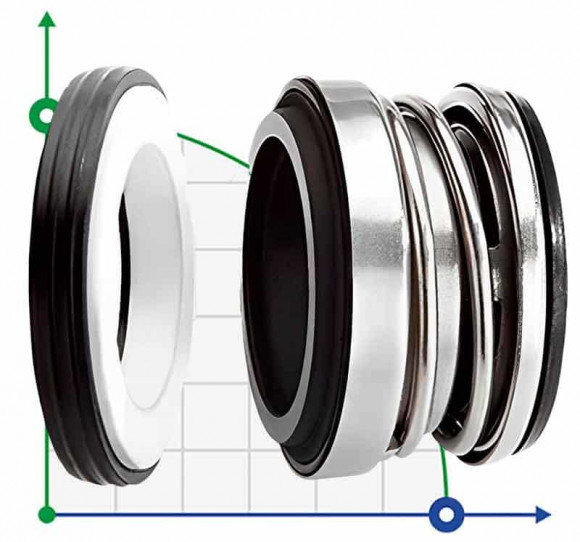 Уплотнение вала насоса R-104 17, CAR/CER, EPDM, 304